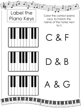 Label the Keys-Music Notes Worksheets. Beginning Piano Music. Preschool-2nd  Gra.