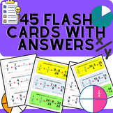 Color the evidence in text |  FRACTIONS FLASH CARDS: ADDIT