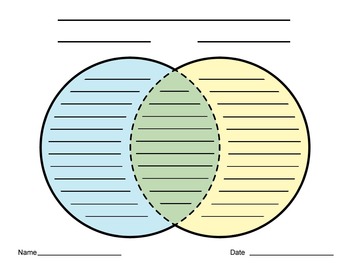 blank colored venn diagram