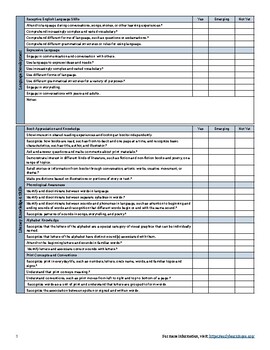 Colorado Early Learning & Development Assessment (Ages 3-5 years)