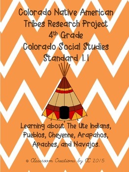 Preview of Colorado Native American Research Project