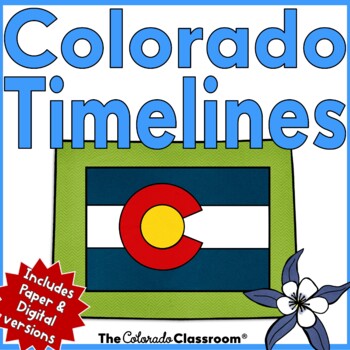 Preview of Colorado Timeline Unit - Colorado History State Study - Print and Digital