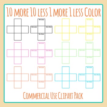 Colored 10 More 10 Less 1 More 1 Less Blank Templates Math Clip Art