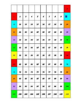 Preview of Colored Math chart