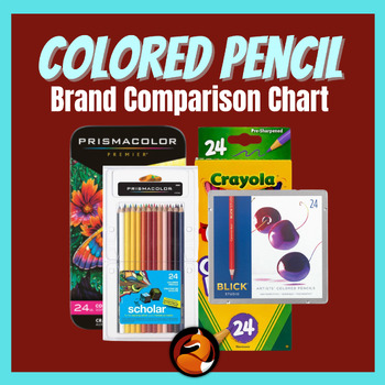 Prismacolor Pencils Comparisons