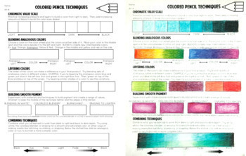 Preview of Colored Pencil Techniques worksheet & time-lapse videos