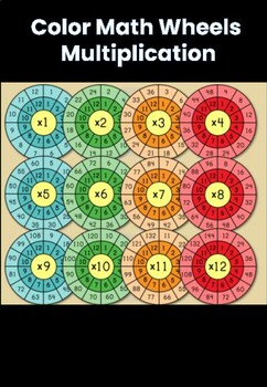 Preview of Colored math wheels - Multiplication