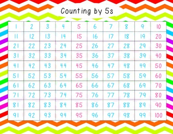 Colorful 100 Charts FREE counting by twos, fives, and tens by K-3