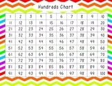 Colorful 100 Charts {FREE} counting by twos, fives, and tens