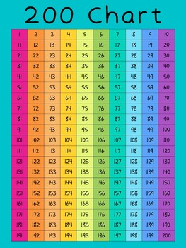 Number – 2  Printable numbers, Large printable numbers, Free printable  numbers