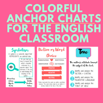English Language Charts For Classroom