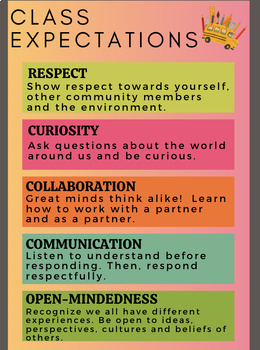 Preview of Colorful Class Expectations Poster