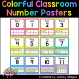 Colorful Classroom Decor Number Posters Math Posters for B