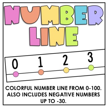 Preview of Colorful Classroom Number Line 0-100 & Negative Numbers