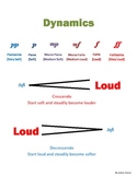 Music Dynamics