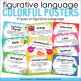 Colorful Figurative Language Posters