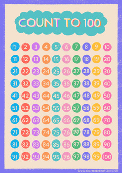 Counting to 100 Chart - Gem Collection (Printable Poster)