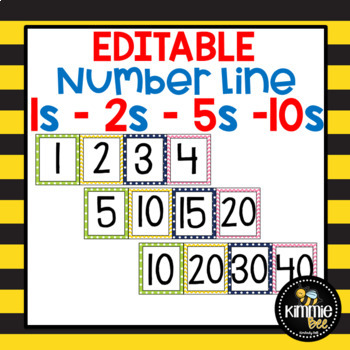 Preview of Editable Math Counting by 1s 2s 5s 10s Number Line 0-120