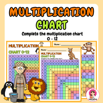 Preview of Colorful Multiplication Chart 1-12 | Fill in the Missing numbers | Math