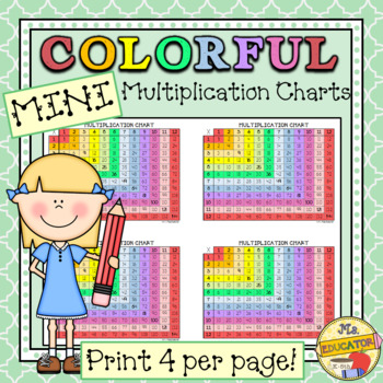 Preview of Colorful Multiplication Charts - MINIs