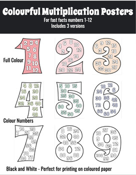 Preview of Colorful Multiplication Fact - Skip Counting Posters