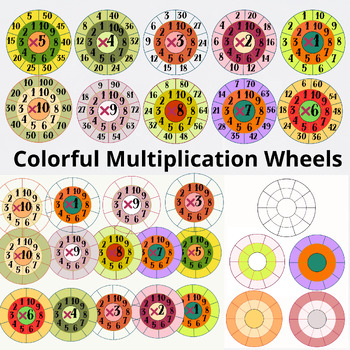Preview of Colorful Multiplication Wheels worksheet 1-10/Math Clip Art /printable templates