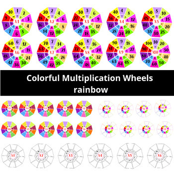Preview of Colorful Multiplication Wheels worksheet 1-10/Rainbow /Math Clip Art /printable