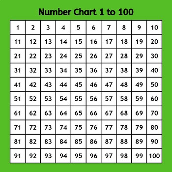 printable 100 chart poster teaching resources teachers pay teachers