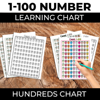 Preview of Colorful Number Charts 1-100 for Kids | Hundreds Charts | 3 Variants