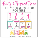 Colorful Number & Colors Posters | Fruity & Tropical Decor Theme