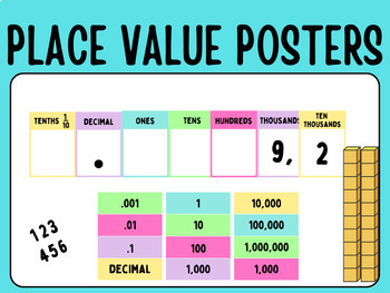 Preview of Colorful Place Value Posters