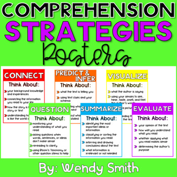 Preview of Reading Comprehension Strategy Posters