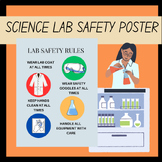 Colorful Science Lab Safety Poster