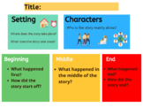 Colorful Story Map Visual