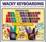 Keyboarding Worksheets Colorful Coding Finger Placements