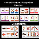 Colorful mathematics symbols flashcard, math classroom dec