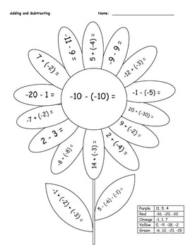 Download Coloring-Flower (4 pages) 7... by Rebecca Sims | Teachers ...