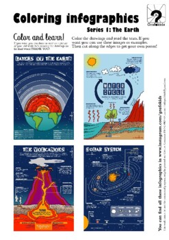 Preview of Coloring Infographics - Series 1: The Earth