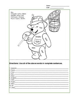 Coloring & Writing Page - Parts of Speech by BeingBartel | TpT