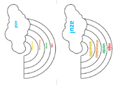 Coloring sheet for learning Spanish colors rainbow arco iris