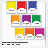 Colors Cards, basic to understand color.