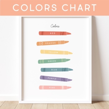 Preview of Colors Chart, Coloring Center, Art, Montessori Classroom, Creativity, Posters