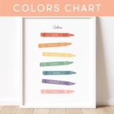 Colors Chart, Coloring Center, Art, Montessori Classroom, 