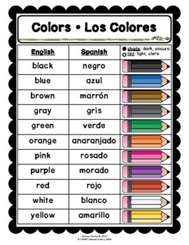 Colors Chart in English and Spanish by Genise Vertus | TpT