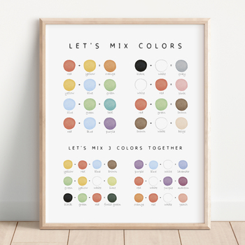 Preview of Colors Mixing Poster, Educational Poster, Montessori Print, Classroom Decor.