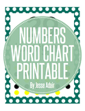 Polka Dot Numbers Word Chart Printable