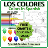 Colors in Spanish - Los Colores