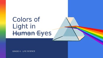 Preview of Colors of Light and the Human Eye Quiz Presentation