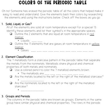 Colors Of The Periodic Table By Sixth Sense Science Tpt