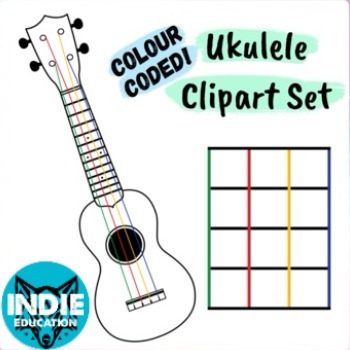 Coded Ukulele Chord and Ukulele Colour Coded Strings Clip
